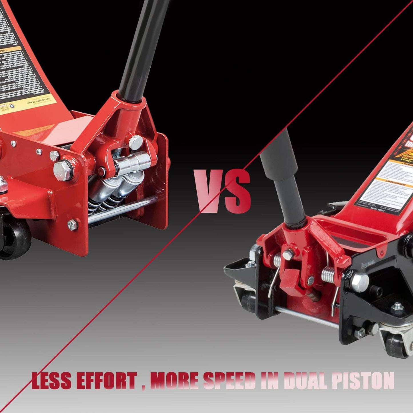 ZARECI™ Ultra-Low Profile 3-Ton Floor Jack